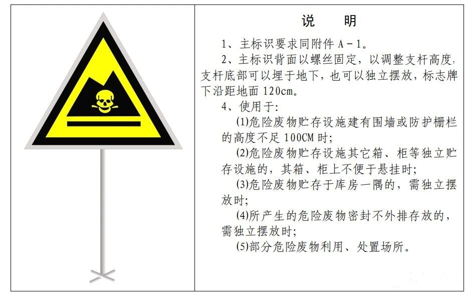 廢機(jī)油屬于危險(xiǎn)廢物！一汽車公司交給無證經(jīng)營者處置最少罰60萬元！新固廢法時(shí)代危廢倉庫建設(shè)參考標(biāo)準(zhǔn)！不想被罰趕緊看！