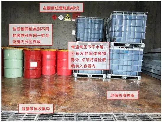 廢機(jī)油屬于危險(xiǎn)廢物！一汽車公司交給無證經(jīng)營者處置最少罰60萬元！新固廢法時(shí)代危廢倉庫建設(shè)參考標(biāo)準(zhǔn)！不想被罰趕緊看！