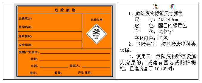 廢機(jī)油屬于危險(xiǎn)廢物！一汽車公司交給無證經(jīng)營者處置最少罰60萬元！新固廢法時(shí)代危廢倉庫建設(shè)參考標(biāo)準(zhǔn)！不想被罰趕緊看！