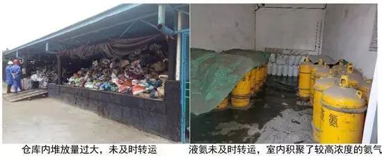廢機(jī)油屬于危險(xiǎn)廢物！一汽車公司交給無證經(jīng)營者處置最少罰60萬元！新固廢法時(shí)代危廢倉庫建設(shè)參考標(biāo)準(zhǔn)！不想被罰趕緊看！